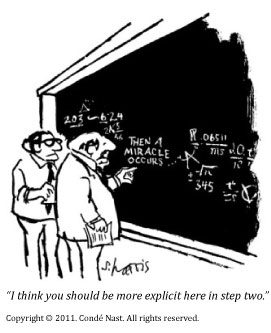 Two scientists looking at a blackboard with two very complex equations and between then the words then a miracle occurs! One scientist says to the other, I think you need to be more explicit in step two!